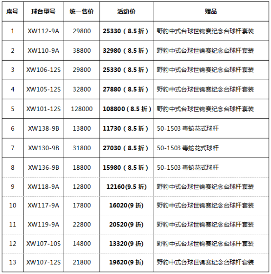 全民健身日 新葡京准备了一份惊喜