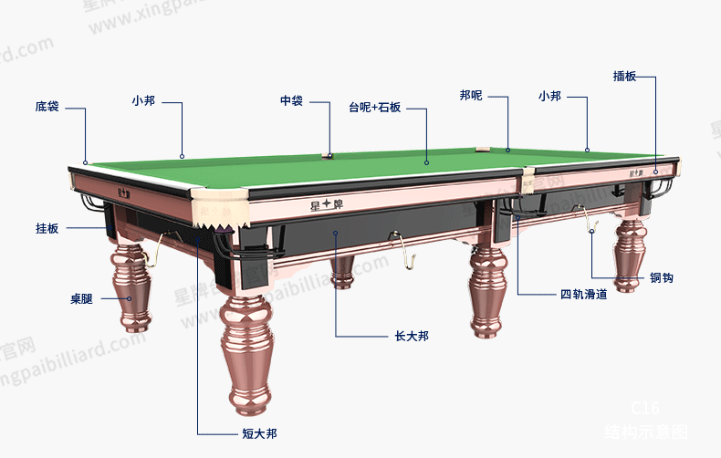 新葡京中式台球桌C17锋芒型号